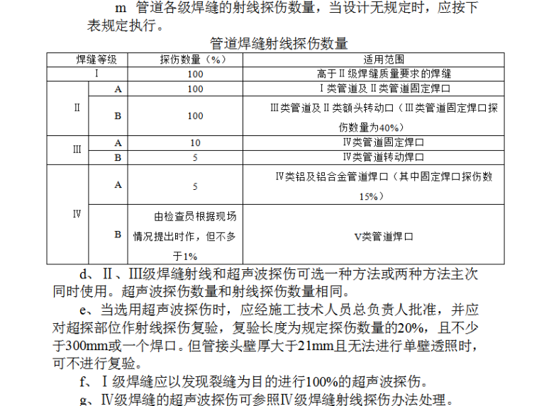 管道维修设备资料下载-烧结厂房及公辅配套设施年修氧气管道设施维修工程（word，30页）