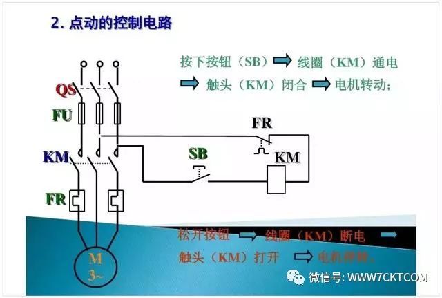 工业电气设计|52张PPT详解电动机常见启动控制回路_13