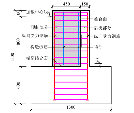 装配式混凝土结构设计方法（PPT，158页）_4