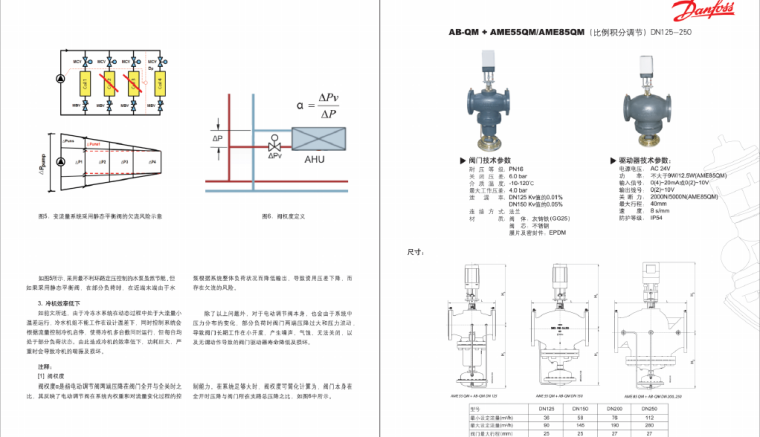 丹佛斯Danfoss空调水系统完美解决方案_6