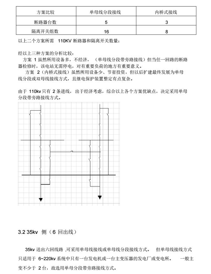 10kv降压变电所电气部分设计_6