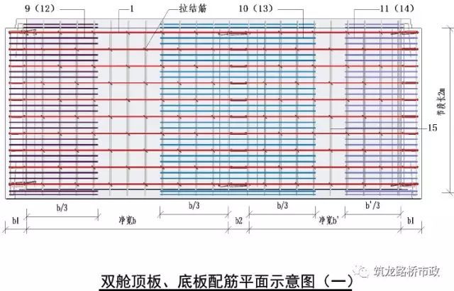 利用BIM模型展示的城市综合管廊细部结构_17