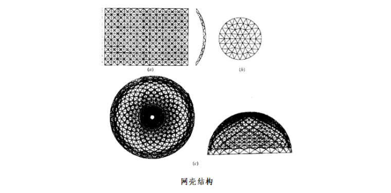 钢结构施工预算编制讲义（共109页）_4