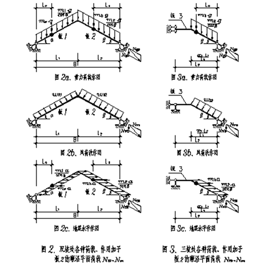 钢筋混凝土坡屋顶的结构设计_2