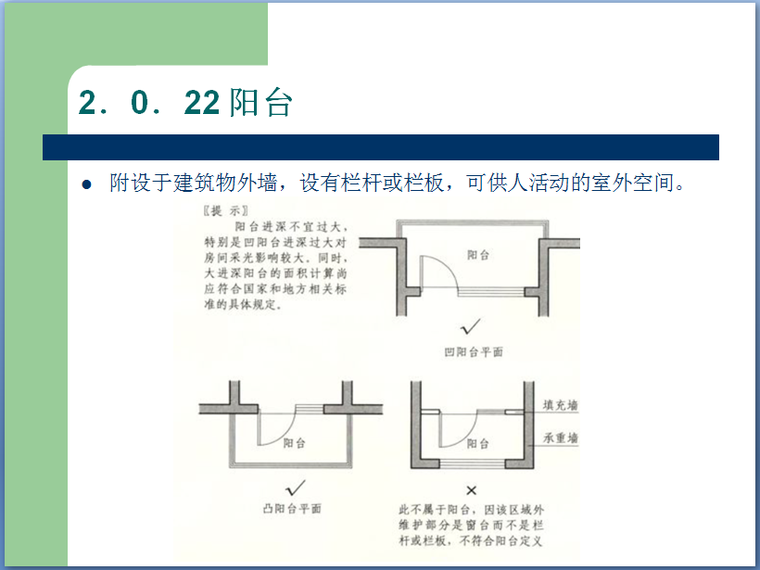 《建筑工程建筑面积计算规范》2013版解读-阳台