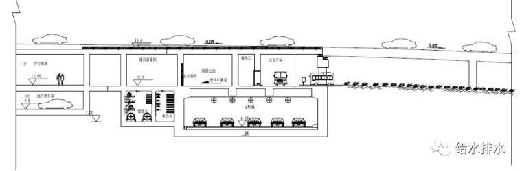 大城市、老城区地下管廊设计、建设方案分享！_6