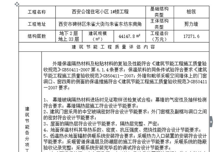 西安公馆住宅小区建筑节能工程质量评估报告-建 筑 节 能 工 程 质 量 评 估 内 容