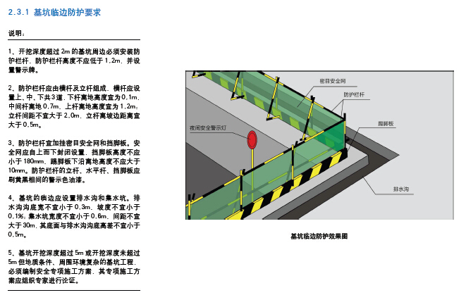 绿色文明施工标准化管理资料下载-文明施工与安全管理标准化图集（图文并茂）