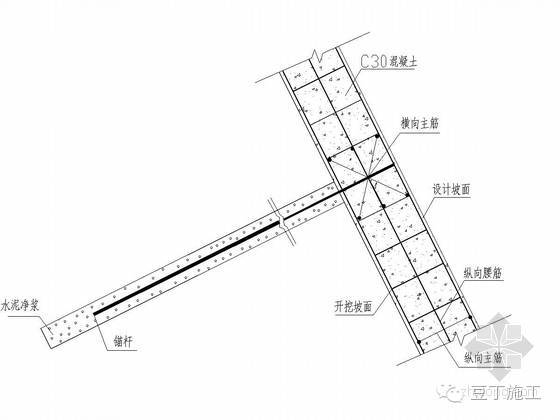 高支模、深基坑、高边坡如此危险，施工中如何化险为夷！_47