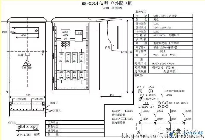 【转】【施工用电】施工现场临时用电配电箱（柜）配置资料