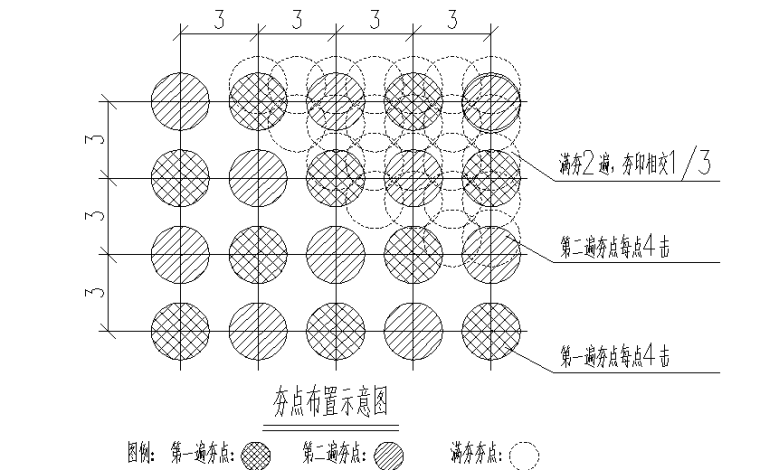 地基强夯工程施工资料下载-船坞坞坑回填及强夯处理工程施工方案