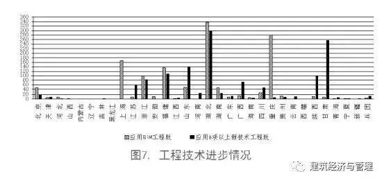 全面落实工程质量终身责任！_8