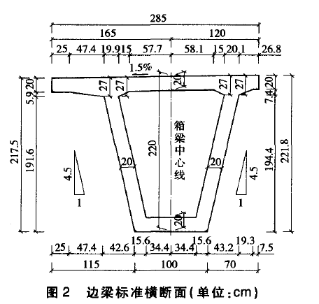 先简支后连续小箱梁设计与施工技术，不懂的朋友看过来！_13