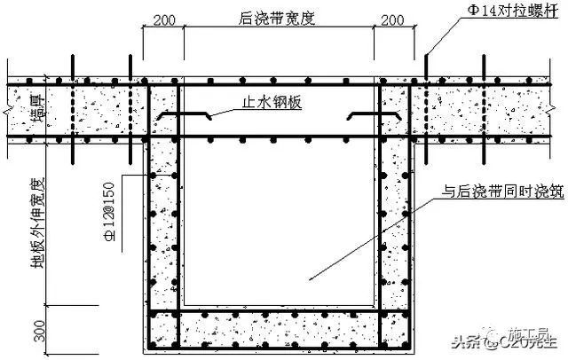 建筑地下防水工程施工细部节点做法图册_18