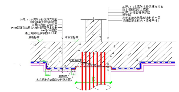 [安徽]医科大学医疗综合楼地下防水工程施工方案-桩头防水做法