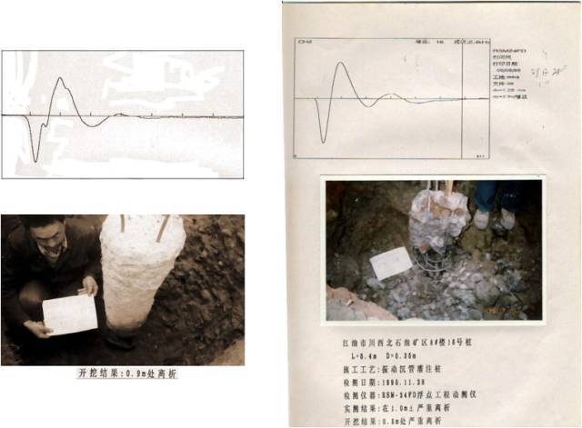 桥梁桩基的无损检测，每一步都值得我们的了解和收藏！_23