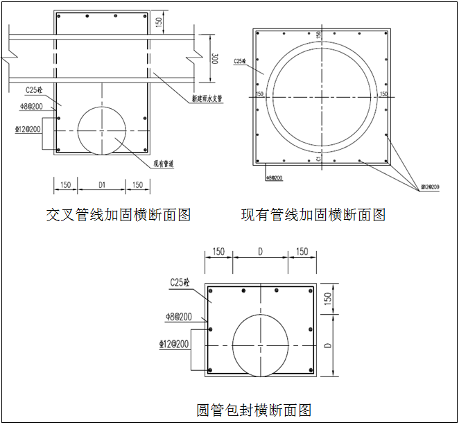 市政道路施工组织设计模板（中建编制，118页）-管线加固