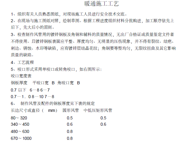 暖通施工工艺_2