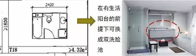 国内户型，标准房间尺寸分析_17