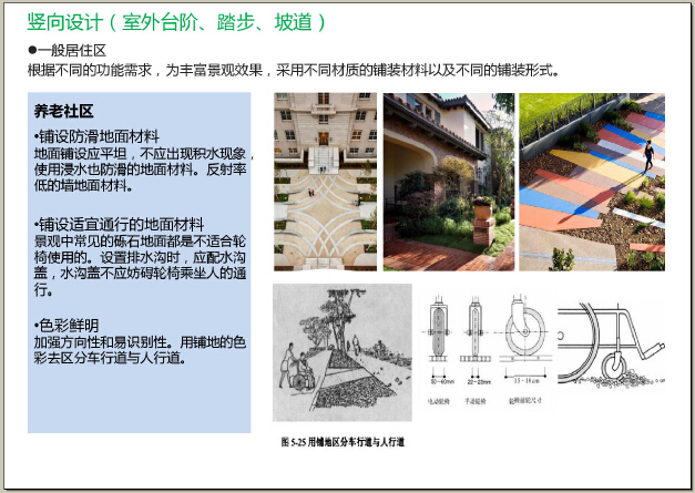 养老地产建筑设计研究143页（案例分析，作品简介）-竖向设计（室外台阶、踏步、坡道）