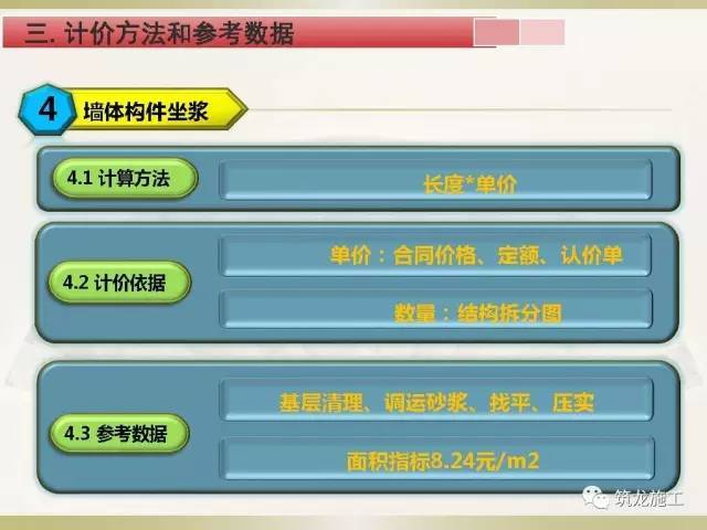 预制装配式建筑对工程造价的影响？看数据！_18