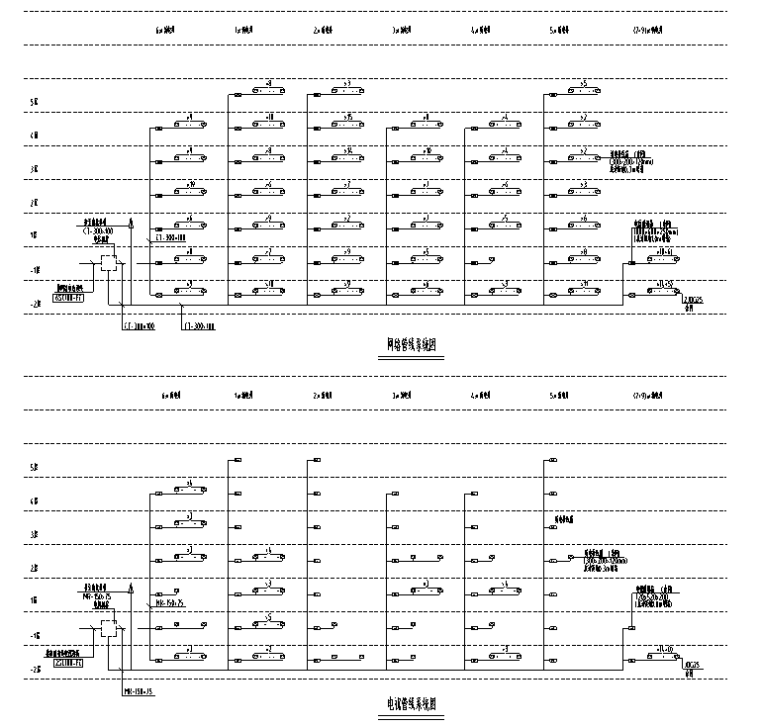 厦门知名地产万象城特大型商业建筑电气＆给排水施工图-网络管线系统图