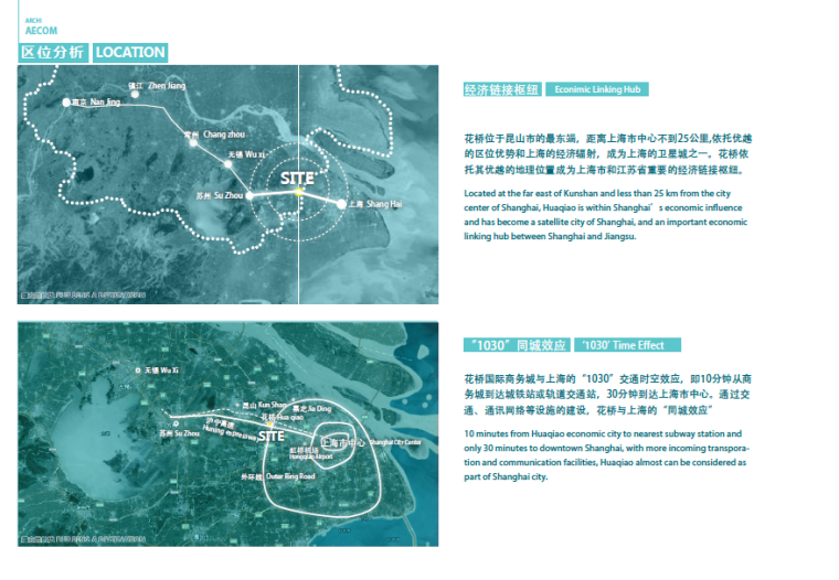 [江苏]花桥互联金融产业园建筑设计方案文本（知名景观公司设计）-区位分析