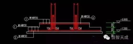 独立基础施工工艺图文详解_6