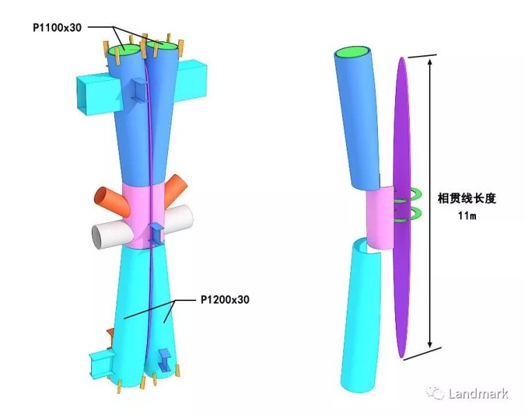 再说高层结构的X型节点_7