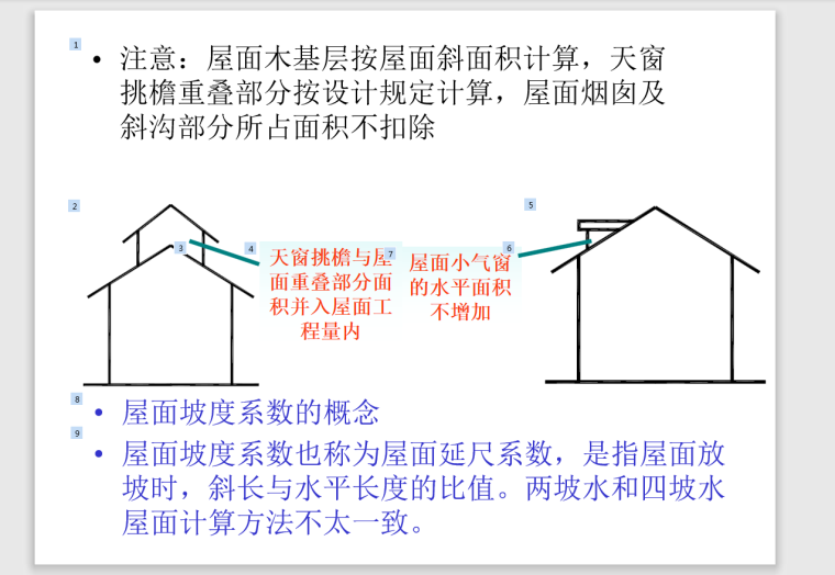 屋面及防水工程-61页-坡度