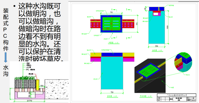 建筑工程装配式PC构件介绍及成品保护措施-水沟