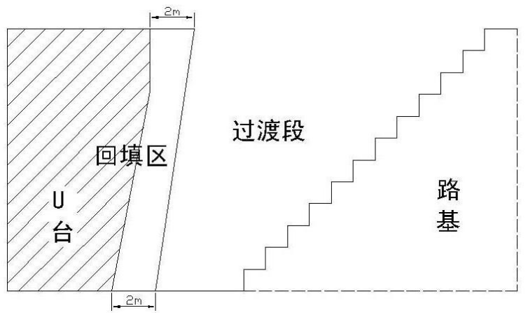 [云南]高速公路建设质量策划书Word版(204页)_3