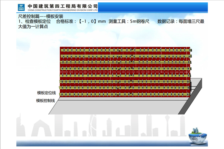 中建产品质量实测操作指引手册（近百页，附图多）-9.jpg