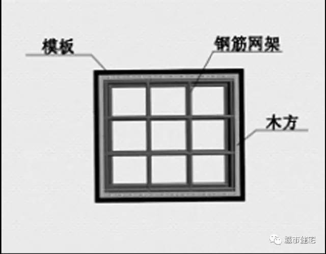 10年经验技术员分享，怎样避免墙梁柱轴线位移，结构构件尺寸偏差_14