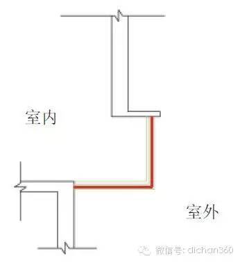 成本控制实施细则资料下载-中海地产“窗积比•墙积比”设计优化与成本控制数据