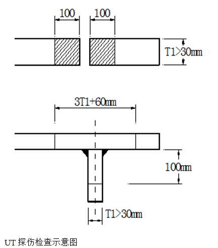 [重庆]国际博览中心外立面装饰工程施工组织设计全套资料-5.jpg