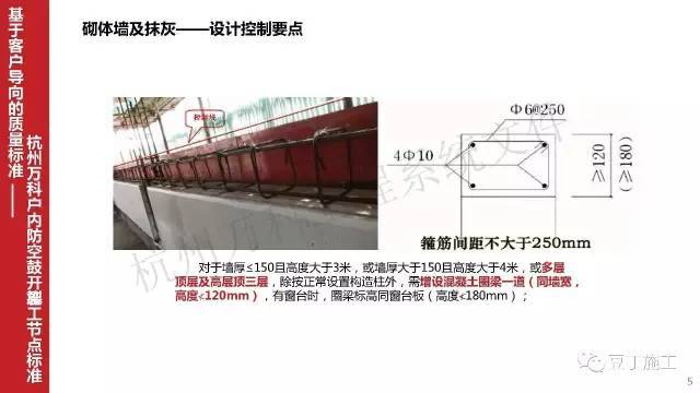 混凝土墙面粉刷空鼓资料下载-从材料、设计、施工3方面说说如何控制空鼓、开裂，赶紧收藏！！