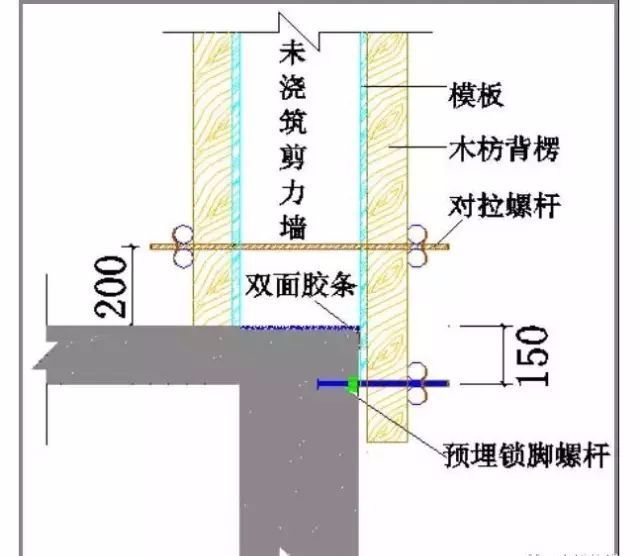 房屋加固施工模板自从这样支模，再也没有爆过！_13