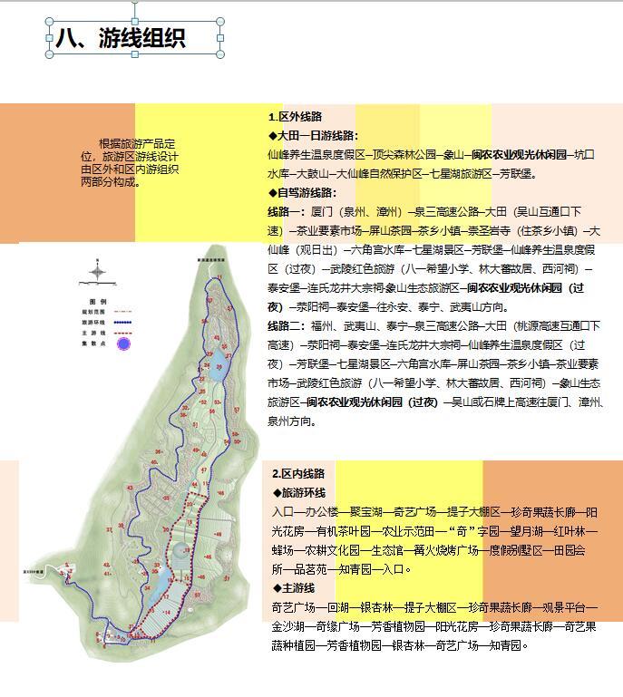 [福建]某大田闽农农业休闲观光园概念性规划设计文本PDF（57页）-游线组织