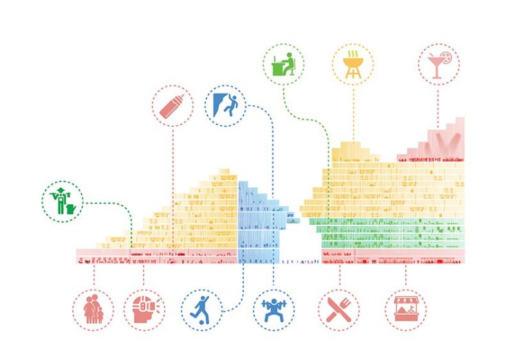 verticalvillage综合住宅景观-vertical village综合住宅景观示意图(5)