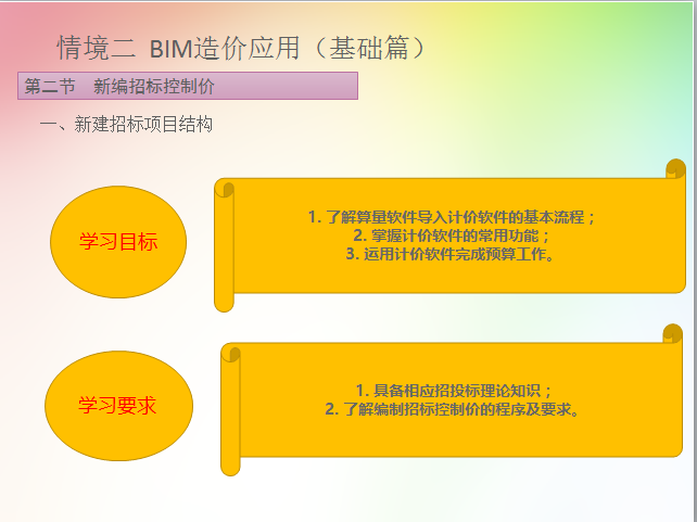 BIM造价应用-招标控制价