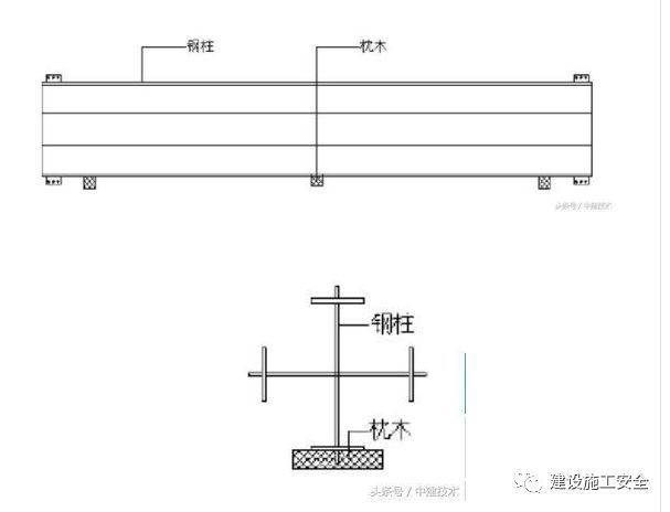 扭曲钢构件资料下载-建筑工地大型构件如何运输、卸车最安全？记住这21条保证不出事故