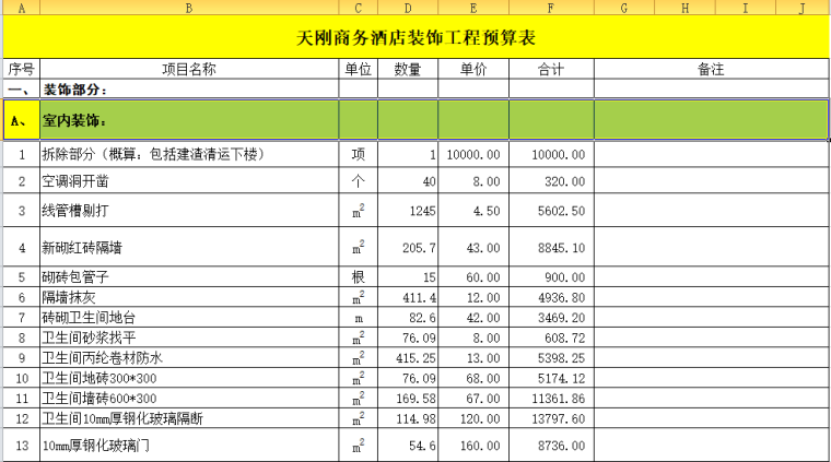 酒店土建清单资料下载-酒店装饰工程预算表