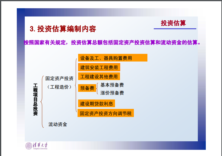 工程估价-第四章-投资估算、设计概算和施工图预算-投资估算编制内容