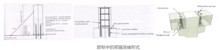 这可能是全网最全总结！装配式混凝土建筑标准关键指标技术探讨_13