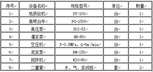 污水管网工程钢板桩基坑支护专项方案（word，52页）_5