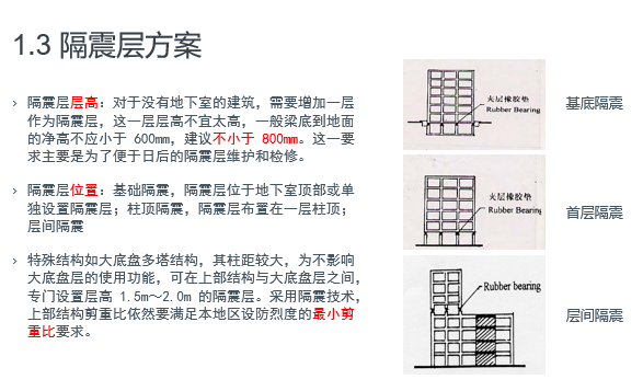 隔震结构设计方法_3