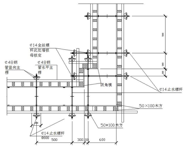 综合办公业务楼工程模板工程施工方案（100页，双面覆膜多层板）-墙边柱模板支设