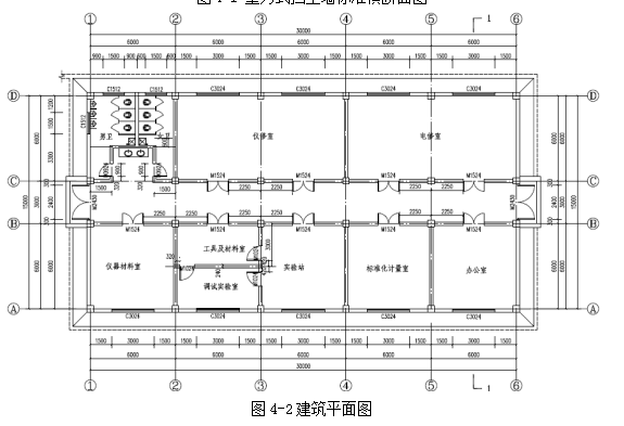 工程造价毕业设计案例资料下载-工程造价专业毕业论文(1)