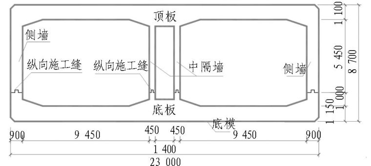 中国沉管法隧道典型工程实例及技术创新与展望_8